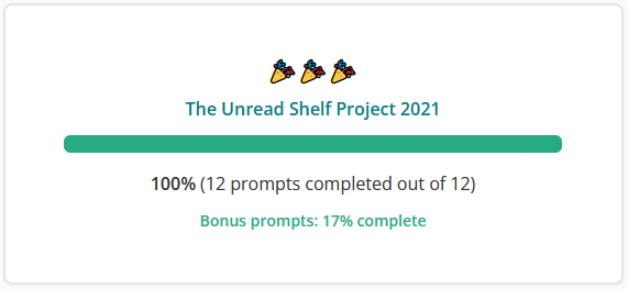 A graph showing the Unread Shelf Project 2021 challenge at 100% and 12 prompts completed out of 12.