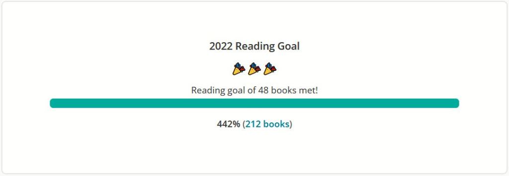 Bar graph showing 2022 Reading Goal of 48 books met, with 212 books making 442% of the goal.